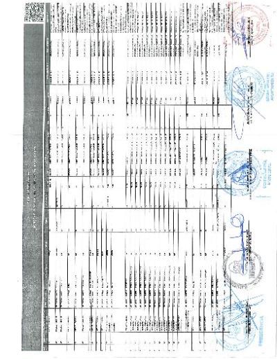 INVENTARIO DE BIENES MUBLES DE BAJO COSTO