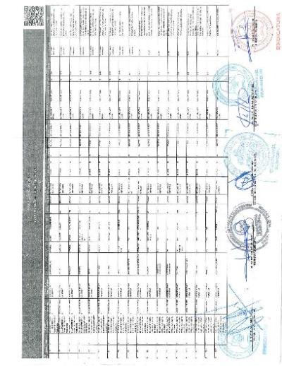 INVENTARIO DE BIENES MUEBLES