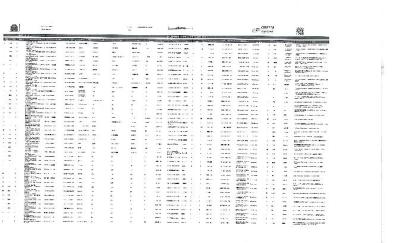 INVENTARIO DE BIENES MUEBLES AL 30062022