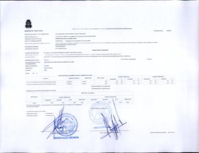 Indicadores de Resultado