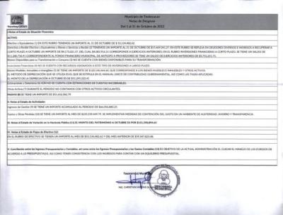 NOTAS A LOS ESTADO FINANCIEROS