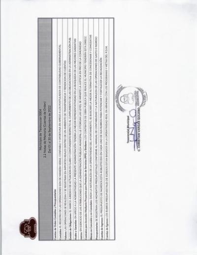 Notas de Memoria