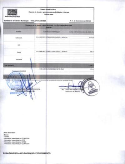 REPORTE DE DEUDA