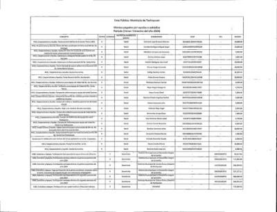 SUBSIDIOS Y APOYOS 3ER TRIMESTRE
