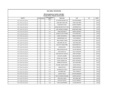 Subsidios y Apoyos 1er Trimestre