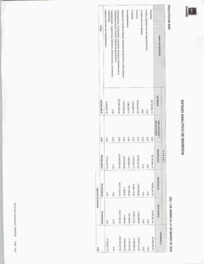 a) EAI0004202203