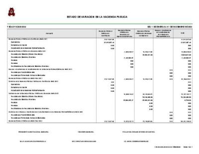 Estado de Variación en la Hacienda Publica