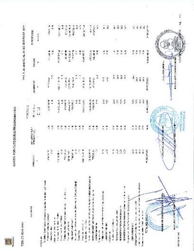 EAEPE Clasificacion Programatica