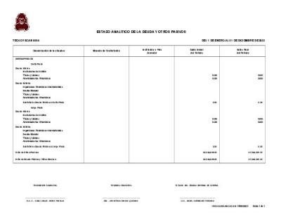 Estado Analítico de la Deuda y Otros Pasivos